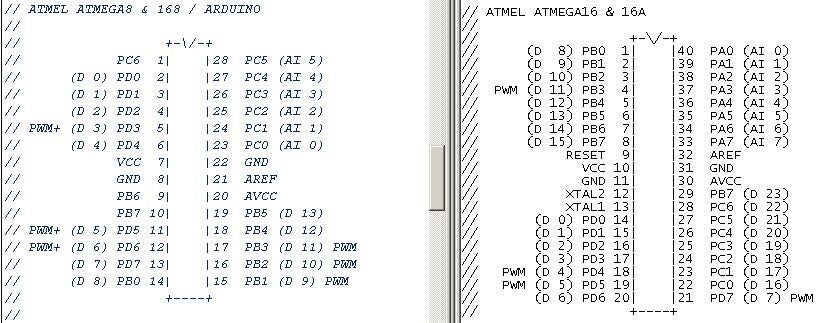 如何使用Arduino IDE编程ATmega16