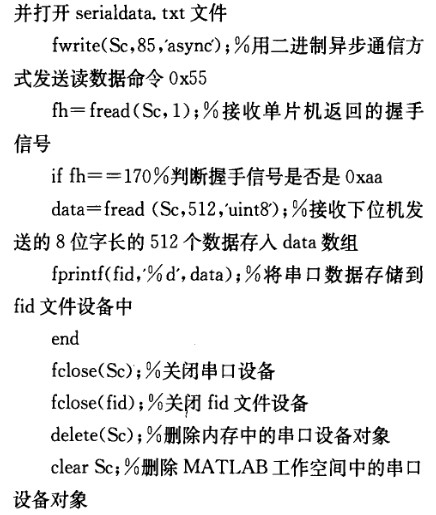 基于MATLAB環(huán)境下采用C8051F060實(shí)現(xiàn)鉆井井眼姿態(tài)監(jiān)測(cè)系統(tǒng)的設(shè)計(jì)