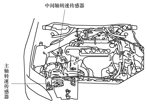 车速传感器