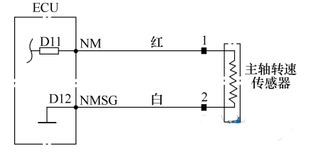 電磁感應(yīng)式車速傳感器的結(jié)構(gòu)與原理