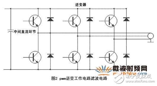 驱动模块设计时需要考虑哪些电磁兼容性问题