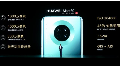 华为正式面向中国区用户发布了2019年度旗舰华为...