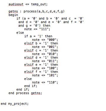 FPGA