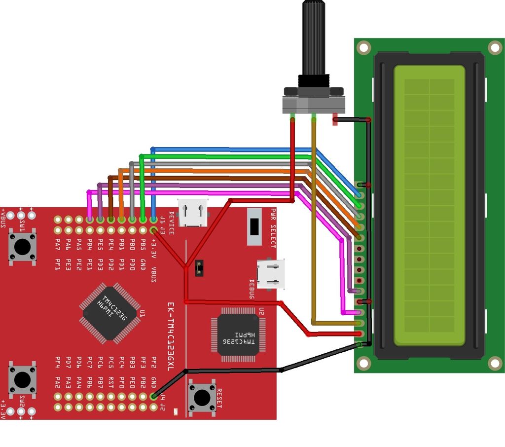 怎样使用ARM Cortex-M4进行串行通信