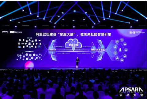 阿里巴巴人工智能实验室正式发布了“家庭大脑”计划