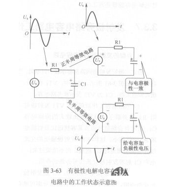 扬声器电容分频电路工作原理分析