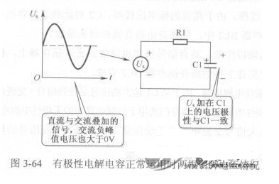 扬声器电容分频电路工作原理分析