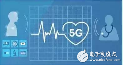 5G智慧醫(yī)療產(chǎn)業(yè)備受關(guān)注未來將大有可為