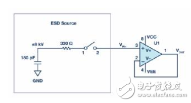 當電子元件性能下降：如何保護您的模擬前端