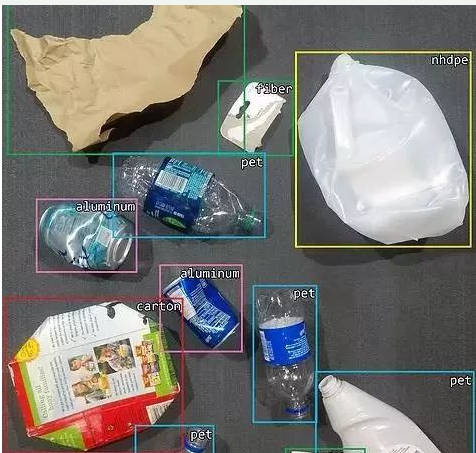 AI什么时候才可以帮城市倒垃圾