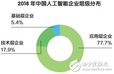 长春网站建设_长春网站制作_长春网站设计_网站建设_网站制作_网站设计_长春app开发 _长春app制作_长春小程序开发_长春微信开发_长春商标注册