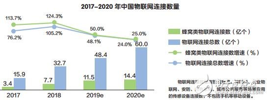 长春网站建设_长春网站制作_长春网站设计_网站建设_网站制作_网站设计_长春app开发 _长春app制作_长春小程序开发_长春微信开发_长春商标注册
