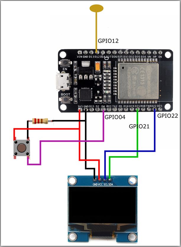 ESP32