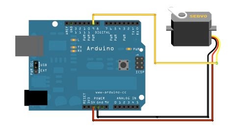 Arduino