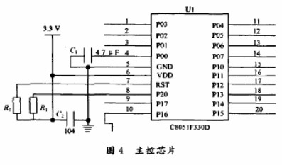 基于C8051F330芯片和MPPT技术实现太阳能路灯智能控制系统的设计