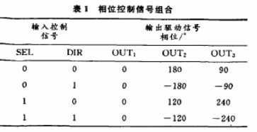 BCS1608两／三相升压逆变器在微型超声电机驱动电源中的应用