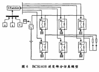 BCS1608两／三相升压逆变器在微型超声电机驱动电源中的应用