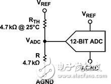 基于ADuC7122精密模拟微控制器的温度传感器电路设计