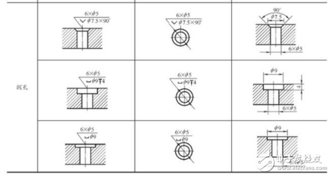 PCB打样