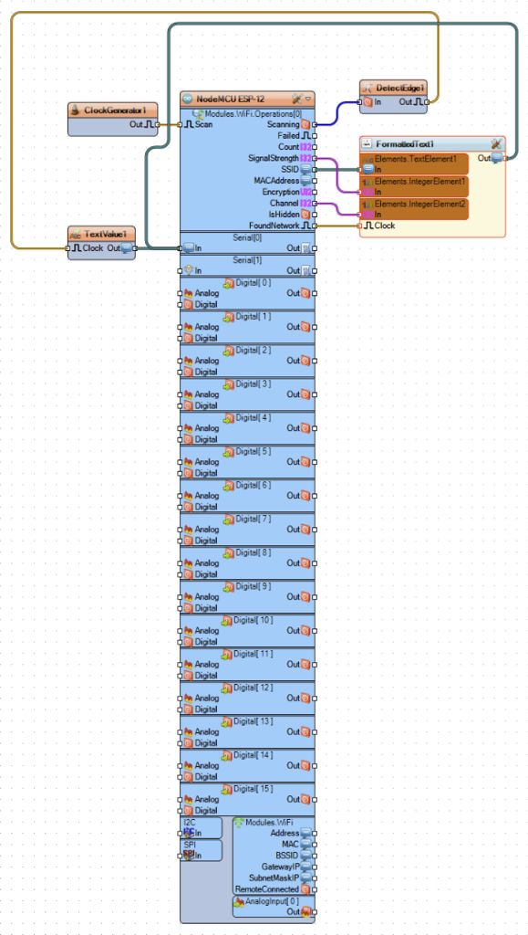 ESP8266