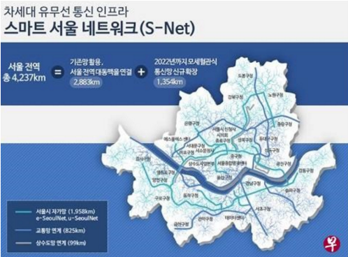 首尔市政府计划2022年将向市民和游客提供无线互...