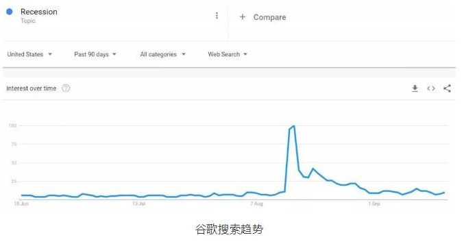 区块链和DLT对抵押贷款行业产生的影响是什么