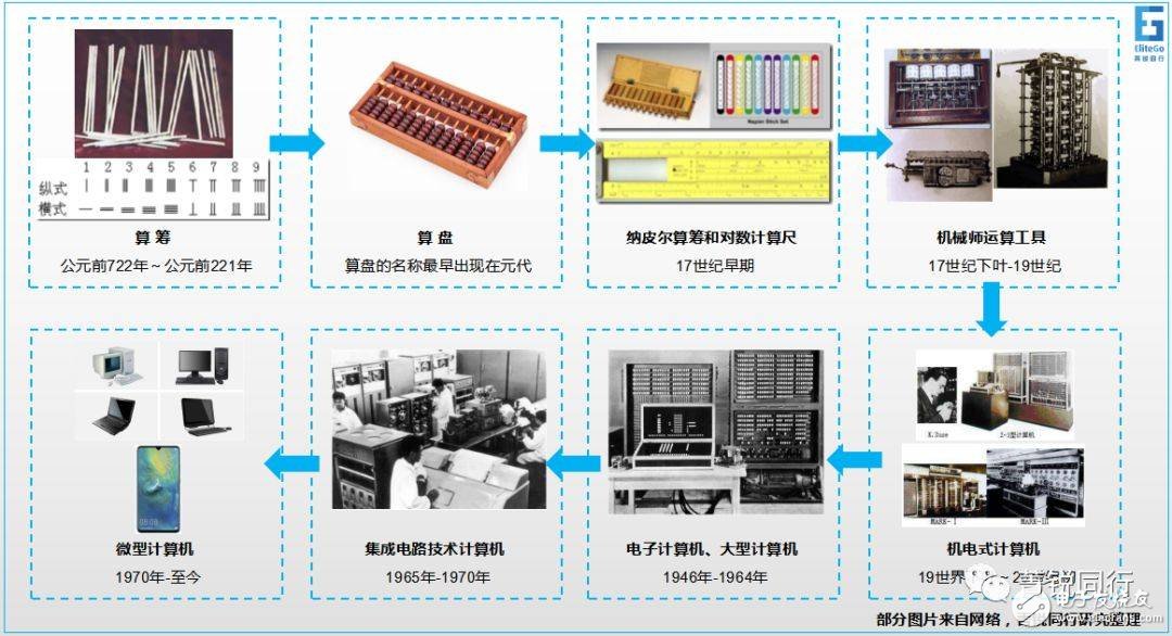 长春网站建设_长春网站制作_长春网站设计_网站建设_网站制作_网站设计_长春app开发 _长春app制作_长春小程序开发_长春微信开发_长春商标注册