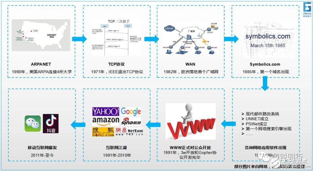 长春网站建设_长春网站制作_长春网站设计_网站建设_网站制作_网站设计_长春app开发 _长春app制作_长春小程序开发_长春微信开发_长春商标注册
