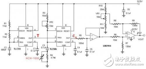 湿度传感器的类型以及信号调理的原理解析