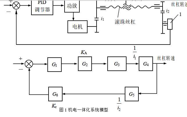 如何才能使用matlab和simulink进行机电一体化系统的仿真分析