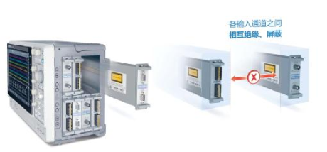 “示波记录仪”电源研发的利器!
