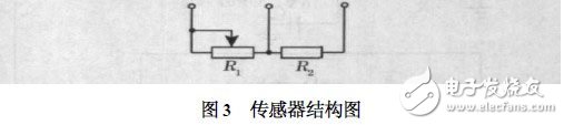 基于总线驱动芯片和单片机的远程数据采集系统设计