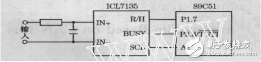 RS-485接口