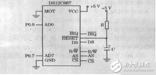 RS-485接口