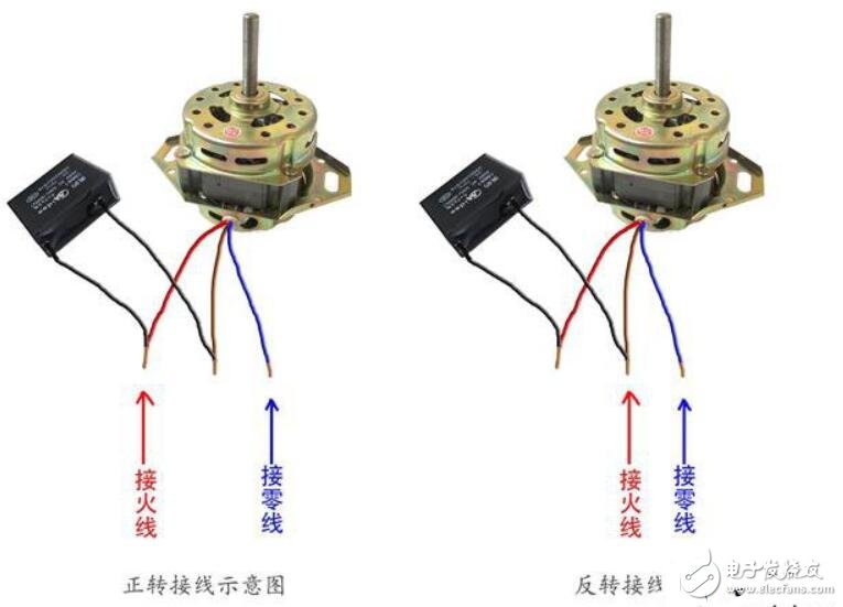 三相异步电机和单相电机的接线方法