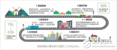 长春网站建设_长春网站制作_长春网站设计_网站建设_网站制作_网站设计_长春app开发 _长春app制作_长春小程序开发_长春微信开发_长春商标注册