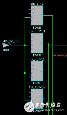 Xilinx的三种高扇出解决方法