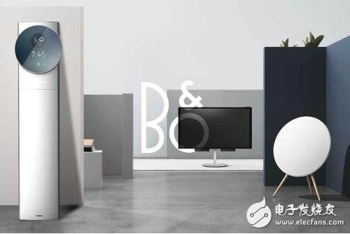 关于智能家电行业发展的前景预测