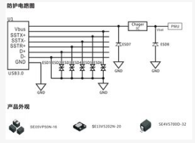 手机中静电放电问题的具体原因分析