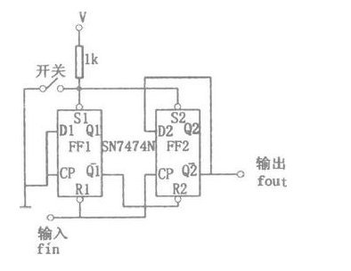 分频电路的分频方式