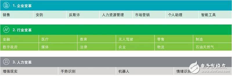 长春网站建设_长春网站制作_长春网站设计_网站建设_网站制作_网站设计_长春app开发 _长春app制作_长春小程序开发_长春微信开发_长春商标注册