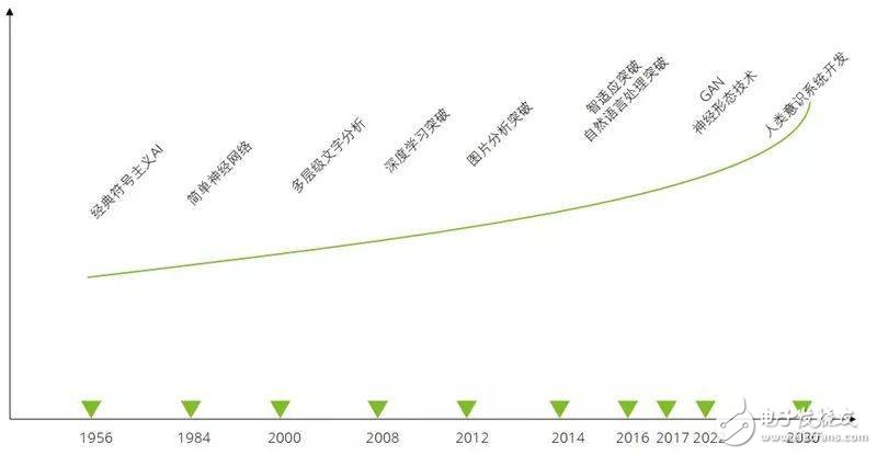 长春网站建设_长春网站制作_长春网站设计_网站建设_网站制作_网站设计_长春app开发 _长春app制作_长春小程序开发_长春微信开发_长春商标注册