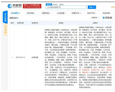 小米之家科技经营范围出现变更,新增内容为宠物用品