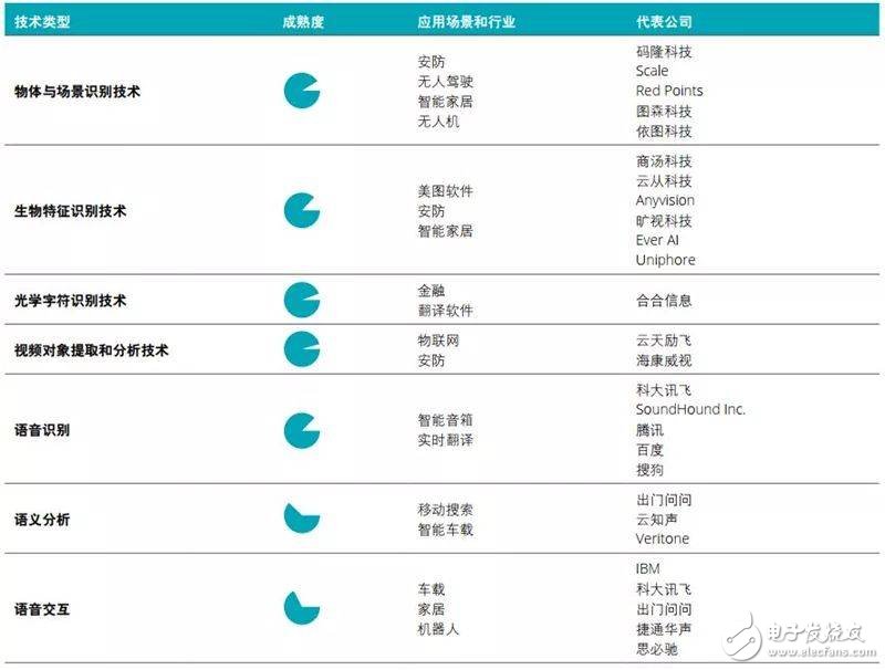 长春网站建设_长春网站制作_长春网站设计_网站建设_网站制作_网站设计_长春app开发 _长春app制作_长春小程序开发_长春微信开发_长春商标注册