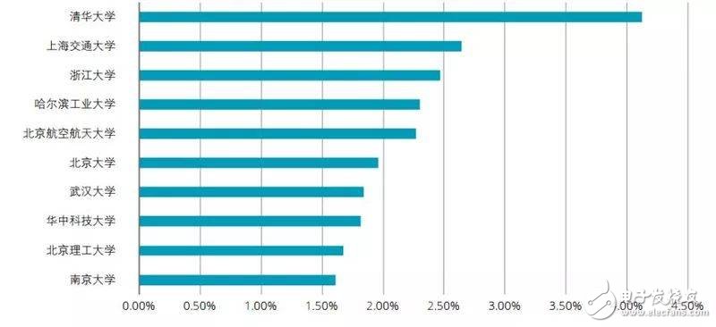 长春网站建设_长春网站制作_长春网站设计_网站建设_网站制作_网站设计_长春app开发 _长春app制作_长春小程序开发_长春微信开发_长春商标注册