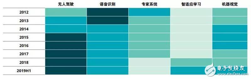 长春网站建设_长春网站制作_长春网站设计_网站建设_网站制作_网站设计_长春app开发 _长春app制作_长春小程序开发_长春微信开发_长春商标注册