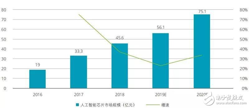 长春网站建设_长春网站制作_长春网站设计_网站建设_网站制作_网站设计_长春app开发 _长春app制作_长春小程序开发_长春微信开发_长春商标注册