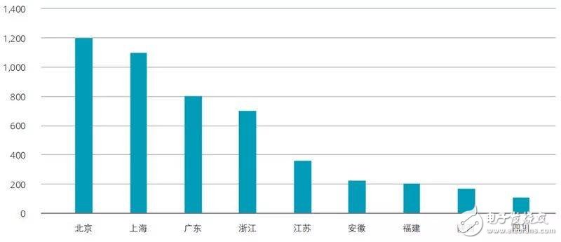 长春网站建设_长春网站制作_长春网站设计_网站建设_网站制作_网站设计_长春app开发 _长春app制作_长春小程序开发_长春微信开发_长春商标注册