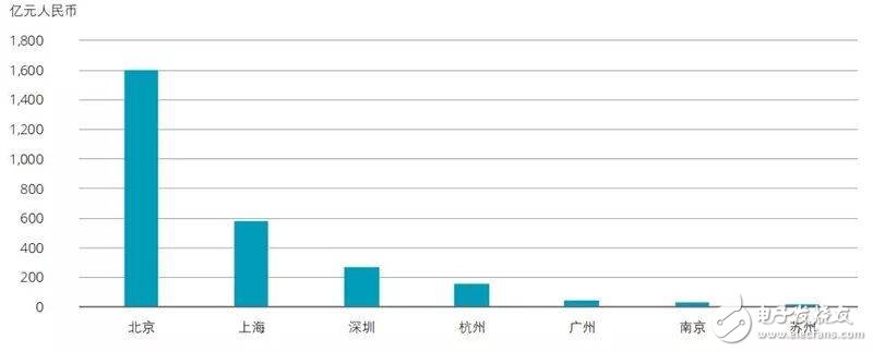 长春网站建设_长春网站制作_长春网站设计_网站建设_网站制作_网站设计_长春app开发 _长春app制作_长春小程序开发_长春微信开发_长春商标注册