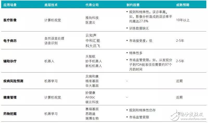 长春网站建设_长春网站制作_长春网站设计_网站建设_网站制作_网站设计_长春app开发 _长春app制作_长春小程序开发_长春微信开发_长春商标注册